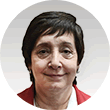Senador MIRKIN BEATRIZ GRACIELA
