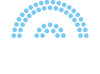 Logo Honorable Senado de la Nación