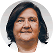 Senador BLAS INÉS IMELDA